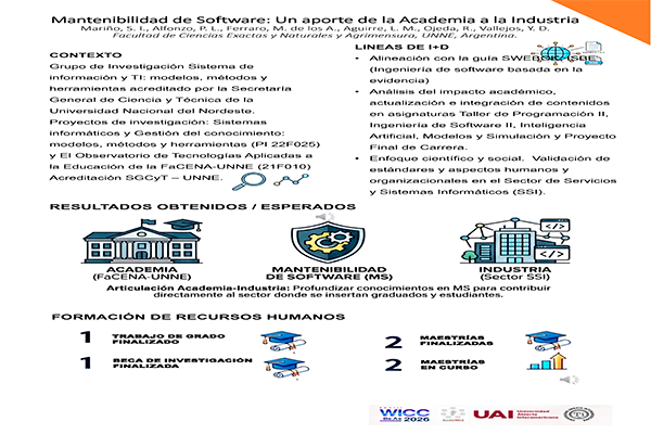 Mantenibilidad de Software: Un aporte de la Academia a la Industria